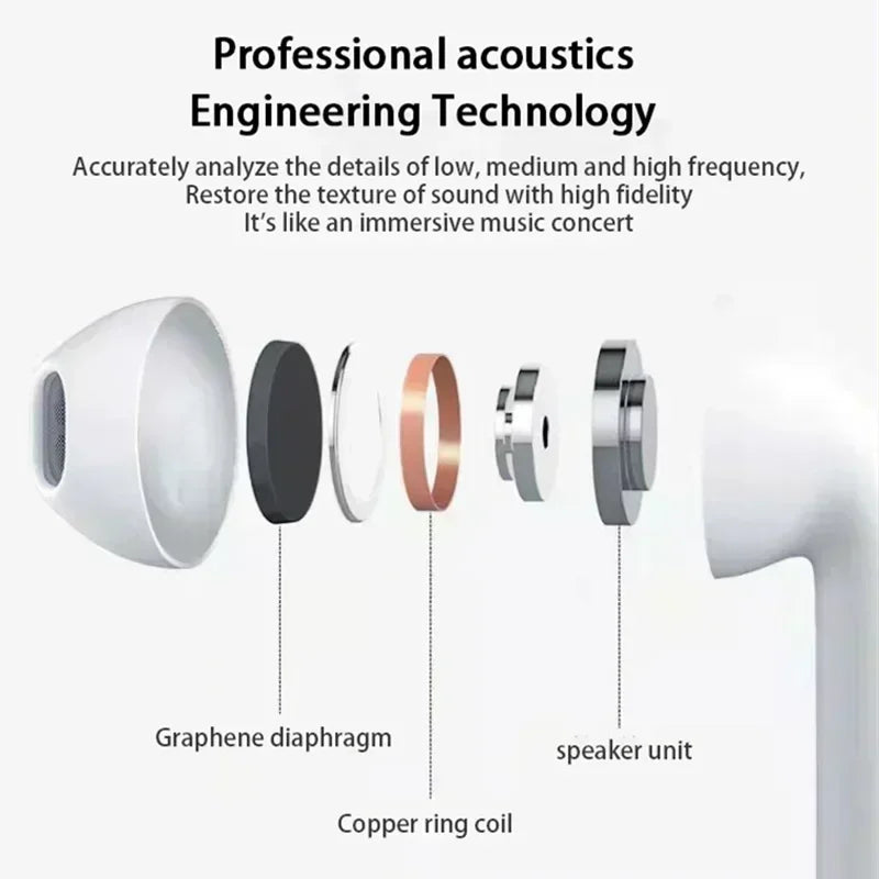 Pro 6 TWS Bluetooth Earphones Wireless Bluetooth Headset Noise