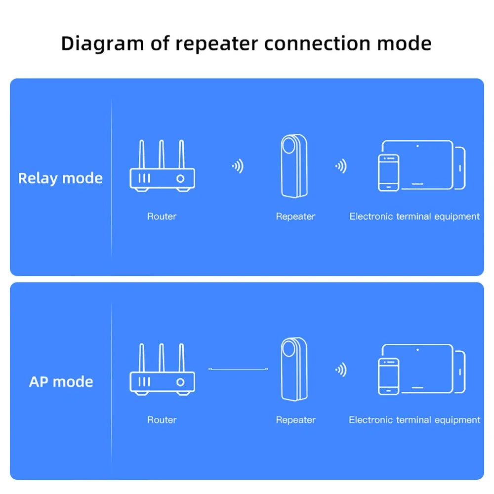 Sa3177760e46b45ee8b1828795d273d54m